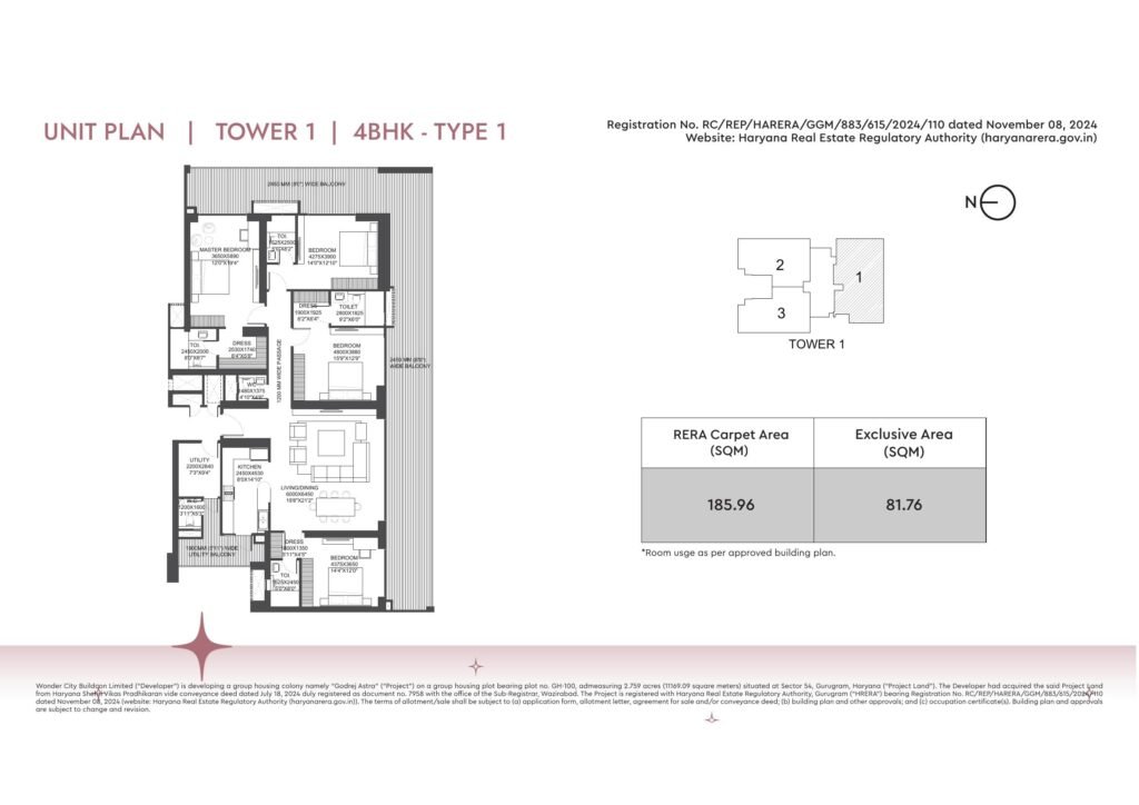 4 BHK