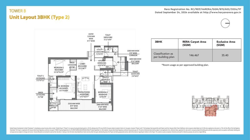 3 BHK