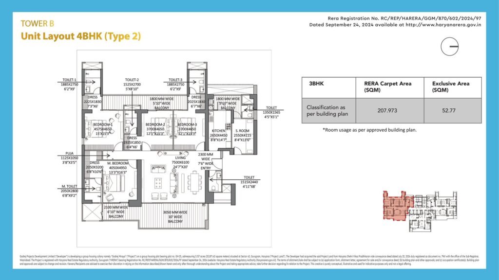 4 BHK