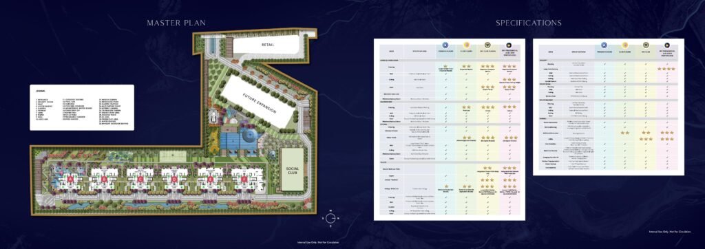 Smartworld Sky Arc master plan